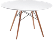 Кухонные столы и стулья
